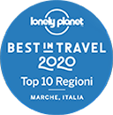 Best Travel 2020